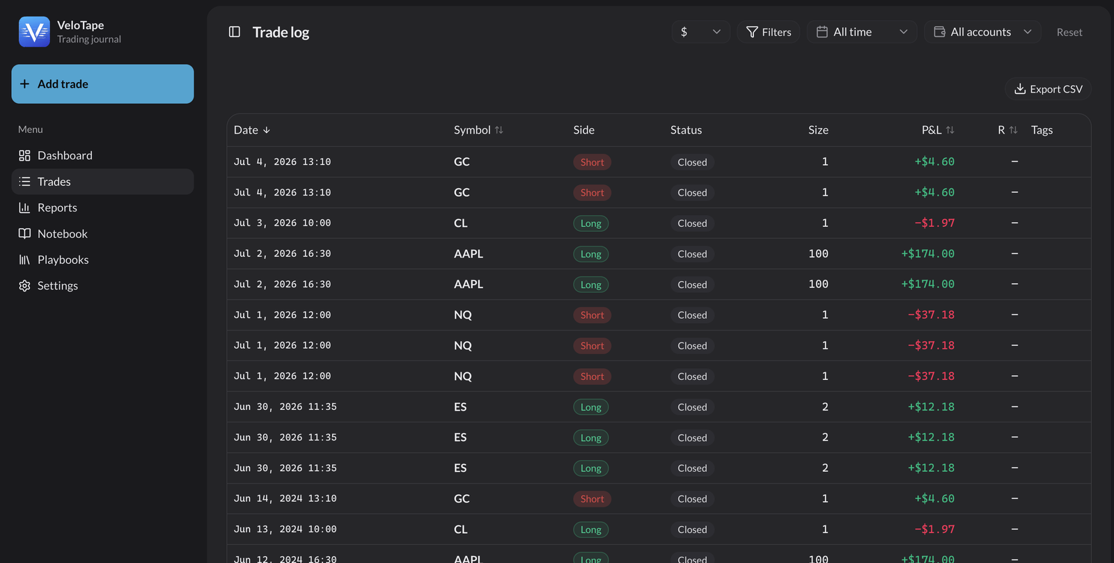 VeloTape trade log with symbols, side, and P&L columns