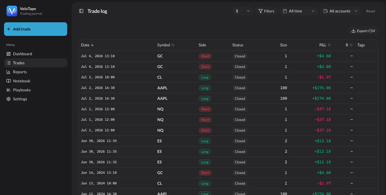 VeloTape trade log with sortable P&L and symbol columns
